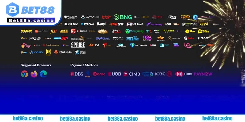 chân trang web hiển thị thông tin giấy phép hoạt động của Bet88.
